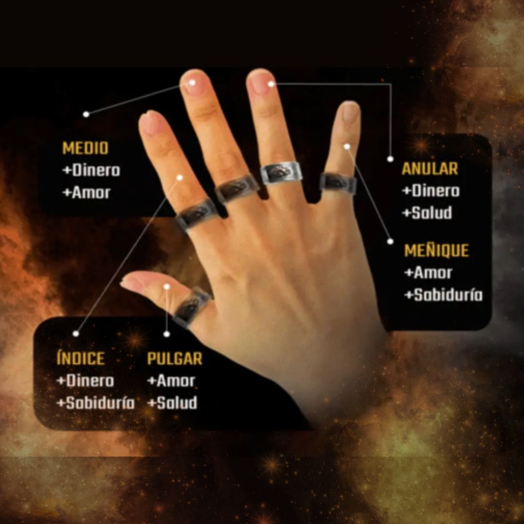 Anillo Feng Shui 💰Atrae Riqueza y Abundancia✨ bendecido por un monje Shaolin para potenciar su energía